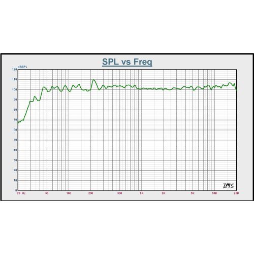BST BMT315 aktive 3-Wege Lautsprecher Box 800 Watt