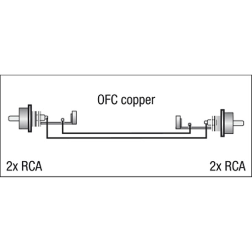 DAP Audio FL24 - 2 RCA Male L/R > 2 RCA Male L/R Kabel
