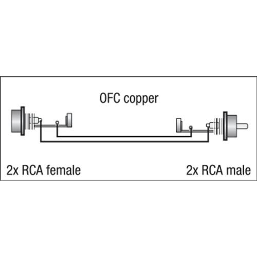 DAP Audio FL27 - 2 RCA Male L/R > 2 RCA Female L/R Kabel