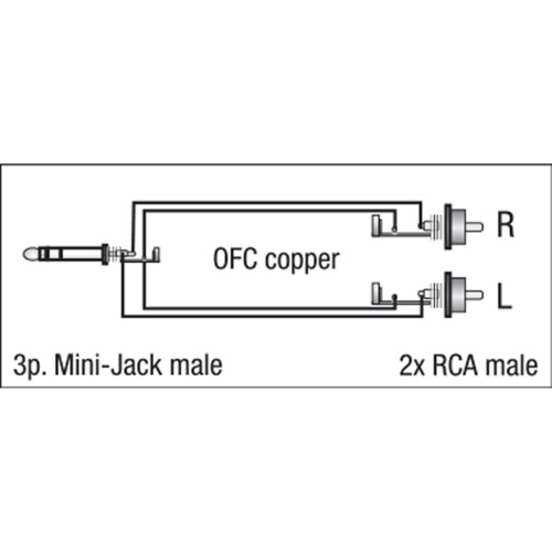 DAP Audio FL30 - stereo mini Jack > 2 RCA Male L/R Kabel