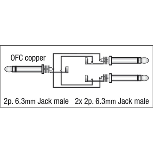 DAP Audio FL32 - mono Jack > 2 mono Jack L/R Kabel