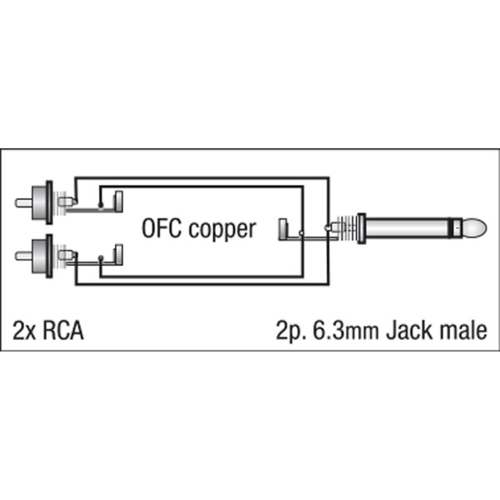 DAP Audio FL33 - mono Jack > 2 RCA Male L/R