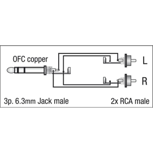 DAP Audio FL35 - Stereo Jack > 2 RCA Male L/R