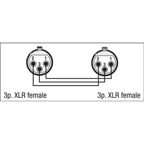 DAP Audio FLA21 - XLR F. 3p. > XLR F. 3p. Adapter