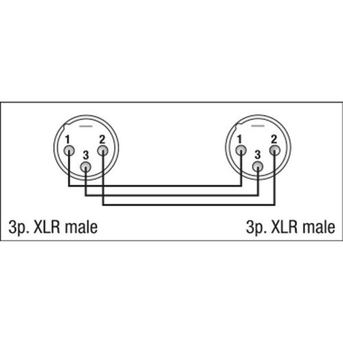 DAP Audio FLA25 - XLR M. 3p. > XLR M. 3p. Audio-Adapter