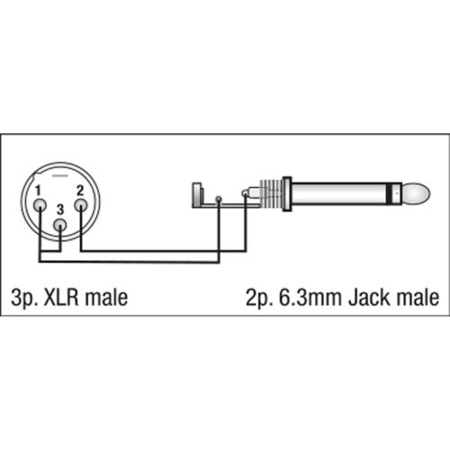 DAP Audio FLA27 - XLR M. 3p. > Jack Mono M. Adapter