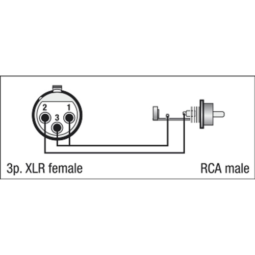 DAP Audio FLA31 - XLR F. 3p. > RCA M. Adapter