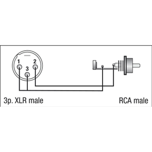 DAP Audio FLA32 - XLR M. 3p. > RCA M. Adapter