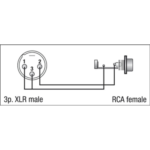 DAP Audio FLA34 - XLR M. 3p. > RCA F. Adapter