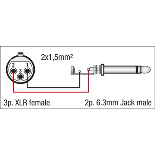 DAP Audio FS02 Jack Mono > XLR/F 3p. 2x1,5mm² 6m Lautsprecherkabel