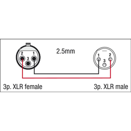 DAP Audio FS03 - XLR/F 3 p. > XLR/M 3 p. 2x1,5mm² 3m Lautsprecherkabel