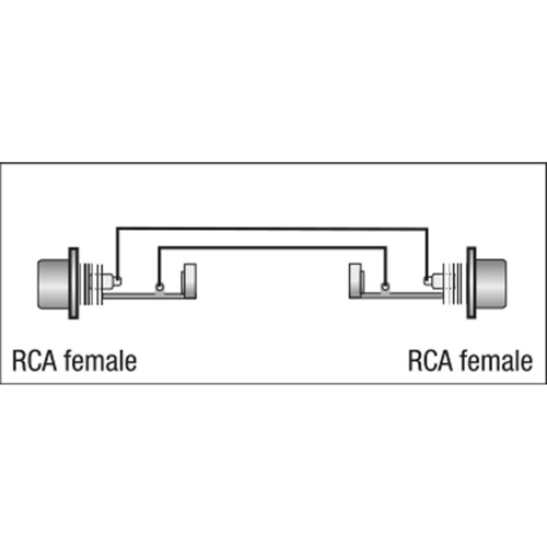 DAP Audio XGA01 - RCA/F > RCA/F Adapter