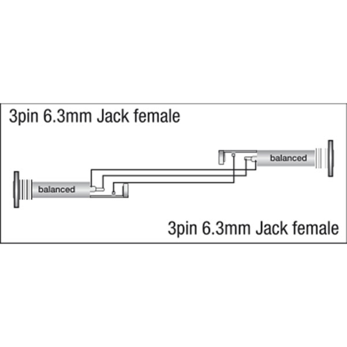 DAP Audio XGA03 - Jack/F > Jack/F Adapter