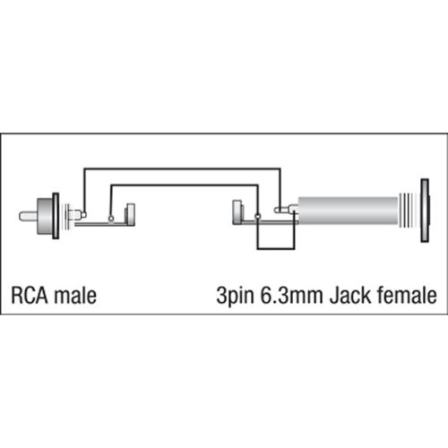 DAP Audio XGA05 - RCA/M > Jack/F Adapter