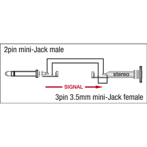 DAP Audio XGA07 - Mini Jack/M mono > Mini Jack/F Adapter