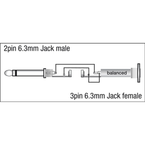 DAP Audio XGA09 - Jack/M mono > Jack/F Adapter
