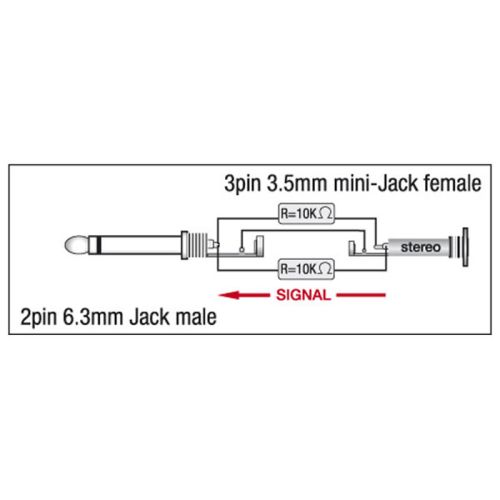 DAP Audio XGA11 - Jack/M mono > Mini Jack/F Adapter
