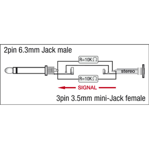 DAP Audio XGA11 - Jack/M mono > Mini Jack/F Adapter