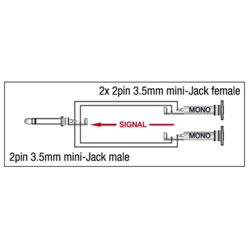 DAP Audio XGA14 - Mini Jack/M mono > 2 x Mini Jack/F Adapter