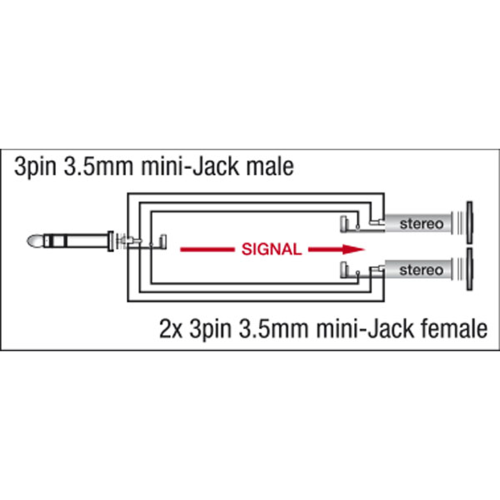 DAP Audio XGA15 - Mini Jack/M Stereo > 2 x Mini Jack/F Adapter