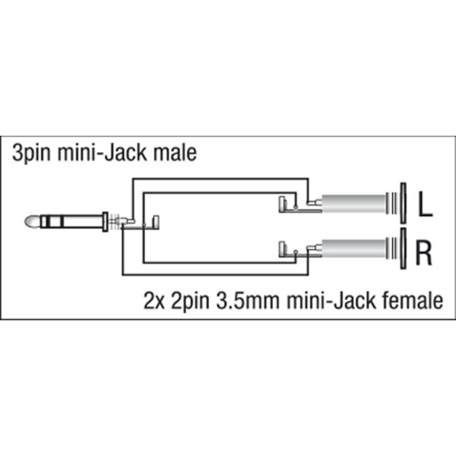 DAP Audio XGA16 - Mini Jack/M Stereo > 2 x Mini Jack/F Adapter