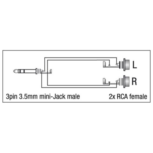 DAP Audio XGA17 - Mini Jack/M stereo > 2 x RCA/F Adapter