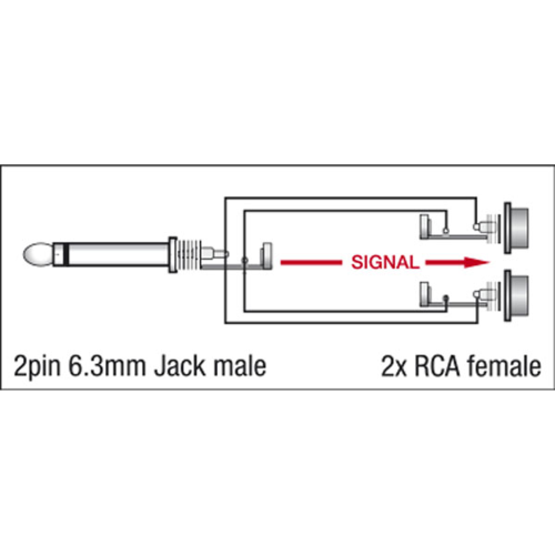 DAP Audio XGA19 - Jack/M mono > 2 x RCA/F Adapter