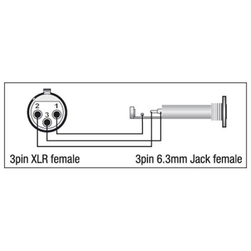 DAP Audio XGA22 - XLR/F 3p. > Jack/F Balanced Adapter