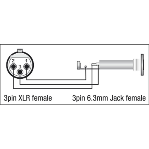 DAP Audio XGA22 - XLR/F 3p. > Jack/F Balanced Adapter