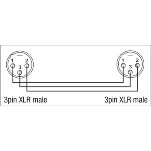 DAP Audio XGA25 - XLR/M 3p. > XLR/M 3p. Adapter