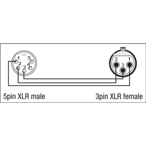 DAP Audio XGA29 - XLR/M 5p. > XLR/F 3p. Adapter