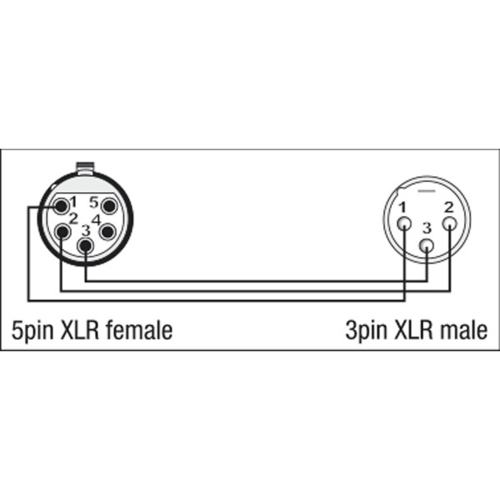 DAP Audio XGA30 - XLR/F 5p. > XLR/M 3p. Adapter
