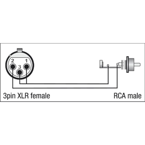 DAP Audio XGA31 - XLR/F 3p. > RCA/M Adapter