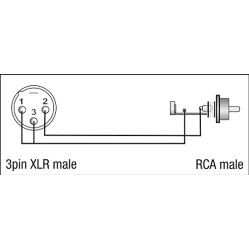 DAP Audio XGA32 - XLR/M 3p. > RCA/M Adapter