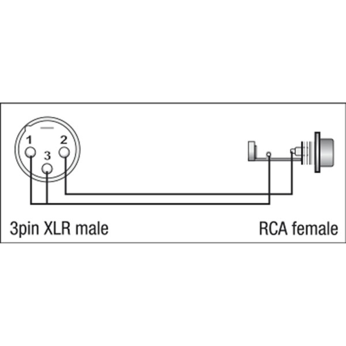 DAP Audio XGA34 - XLR/M 3p. > RCA/F Adapter