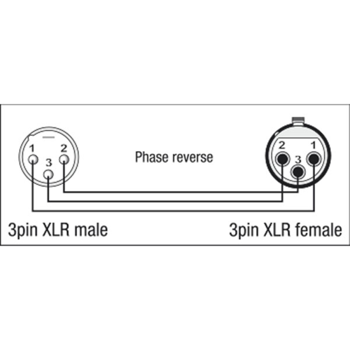 DAP Audio XGA36 - XLR/M 3p. > XLR/F 3p. Phasenumkehr