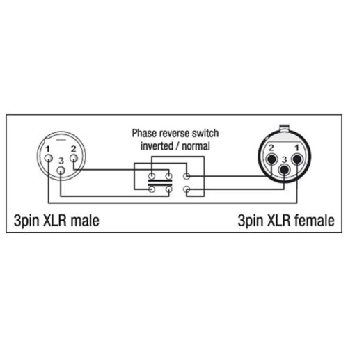 DAP Audio XGA37 - XLR/M 3p. > XLR/F 3p. Phasenumkehrschalter
