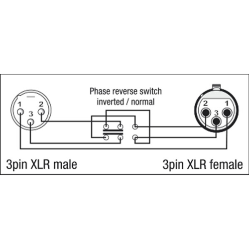 DAP Audio XGA37 - XLR/M 3p. > XLR/F 3p. Phasenumkehrschalter