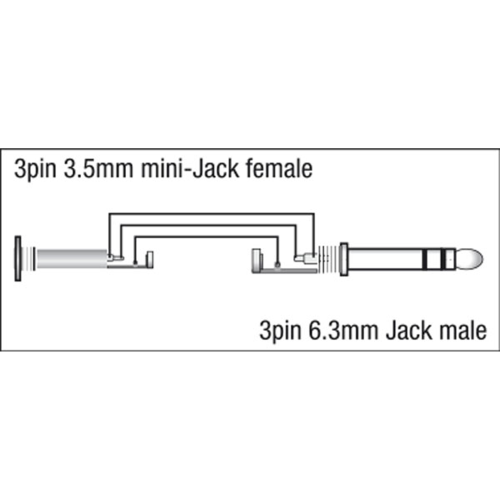 DAP Audio XGA39 - Mini Jack/F > Jack/M Stereo Adapter