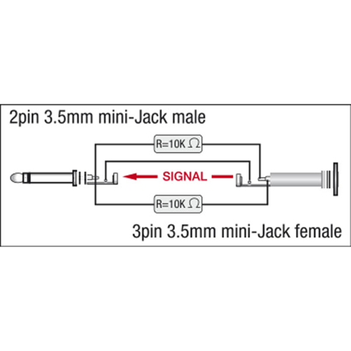 DAP Audio XGA43 - Mini Jack/M mono > Mini Jack/F Adapter